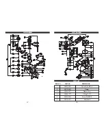 Preview for 10 page of Snap-On 870012 Instruction Manual