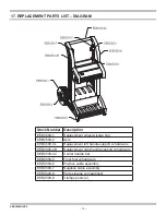 Preview for 15 page of Snap-On BATTERY CHARGER PLUS EEBC500B Manual