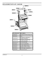 Предварительный просмотр 15 страницы Snap-On BATTERY CHARGER PLUS Manual