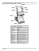 Preview for 32 page of Snap-On BATTERY CHARGER PLUS Manual