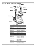 Предварительный просмотр 49 страницы Snap-On BATTERY CHARGER PLUS Manual