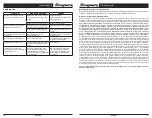 Preview for 20 page of Snap-On BK6000 User Manual