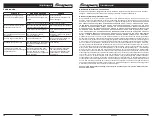 Preview for 67 page of Snap-On BK6000 User Manual