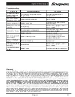 Preview for 19 page of Snap-On BK6500 User Manual