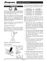 Preview for 30 page of Snap-On BK6500 User Manual