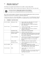 Preview for 53 page of Snap-On Cobra EELR355A Installation And Operation Manual