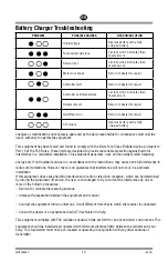 Preview for 10 page of Snap-On CTBTS9050 Original Instructions Manual