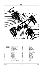 Предварительный просмотр 14 страницы Snap-On CTBTS9050 Original Instructions Manual