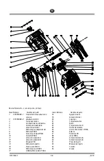 Preview for 46 page of Snap-On CTBTS9050 Original Instructions Manual