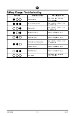 Preview for 10 page of Snap-On CTBTSR9050 Original Instructions Manual