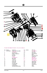 Preview for 15 page of Snap-On CTBTSR9050 Original Instructions Manual