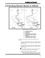 Preview for 35 page of Snap-On Dual 3412 User Manual