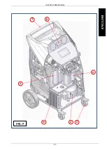 Preview for 21 page of Snap-On ECO NEXT ONE Instruction Manual