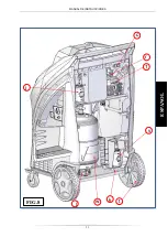 Preview for 194 page of Snap-On ECO NEXT ONE Instruction Manual