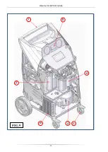 Preview for 195 page of Snap-On ECO NEXT ONE Instruction Manual