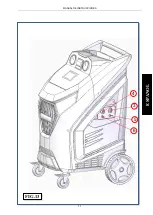 Preview for 198 page of Snap-On ECO NEXT ONE Instruction Manual