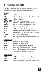 Предварительный просмотр 7 страницы Snap-On EEDM575D Operating Instructions Manual