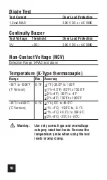 Предварительный просмотр 10 страницы Snap-On EEDM575D Operating Instructions Manual