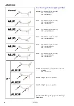 Preview for 24 page of Snap-On EEWB334A Operation Instructions Manual