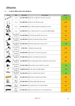 Предварительный просмотр 10 страницы Snap-On EEWH311C Operator'S Manual