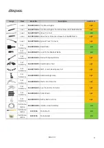 Предварительный просмотр 11 страницы Snap-On EEWH311C Operator'S Manual