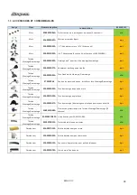 Предварительный просмотр 38 страницы Snap-On EEWH311C Operator'S Manual