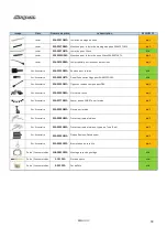 Предварительный просмотр 39 страницы Snap-On EEWH311C Operator'S Manual