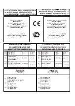 Предварительный просмотр 2 страницы Snap-On EEWH315A Operation Instructions Manual