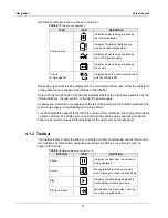 Предварительный просмотр 24 страницы Snap-On ETHOS User Manual