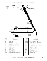 Preview for 7 page of Snap-On FLEX-TIG Owner'S Manual