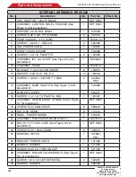 Preview for 6 page of Snap-On KoolKare Plus + EEAC326 Service Manual