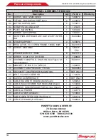 Preview for 8 page of Snap-On KoolKare Plus + EEAC326 Service Manual