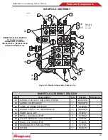 Предварительный просмотр 17 страницы Snap-On KoolKare Plus + EEAC326 Service Manual