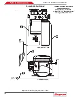 Предварительный просмотр 24 страницы Snap-On KoolKare Plus + EEAC326 Service Manual