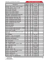 Preview for 27 page of Snap-On KoolKare Plus + EEAC326 Service Manual