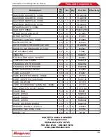 Preview for 29 page of Snap-On KoolKare Plus + EEAC326 Service Manual