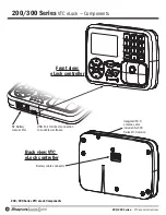 Preview for 2 page of Snap-On Level 5 VTC eLock 200 Series Instruction Manual