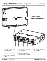 Предварительный просмотр 3 страницы Snap-On Level 5 VTC eLock 200 Series Instruction Manual