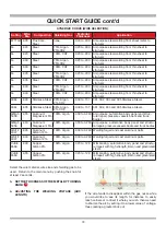 Preview for 10 page of Snap-On MIG160i Instruction Manual