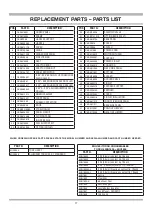 Preview for 17 page of Snap-On MIG185i Manual