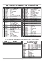 Preview for 35 page of Snap-On MIG185i Manual