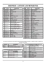 Preview for 53 page of Snap-On MIG185i Manual