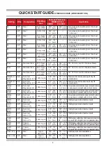 Preview for 9 page of Snap-On MIG225Ai Manual