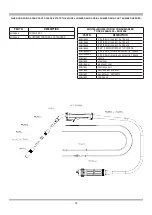 Preview for 16 page of Snap-On MIG225Ai Manual