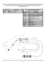 Preview for 44 page of Snap-On MIG225Ai Manual