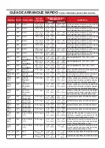 Preview for 55 page of Snap-On MIG225Ai Manual