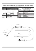 Preview for 62 page of Snap-On MIG225Ai Manual