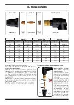 Preview for 7 page of Snap-On PLASMA 20i Manual