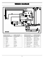 Preview for 14 page of Snap-On PLASMA30i User Manual