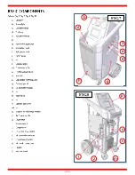 Предварительный просмотр 10 страницы Snap-On POLARTEK HYBRID EEAC332 Service Manual